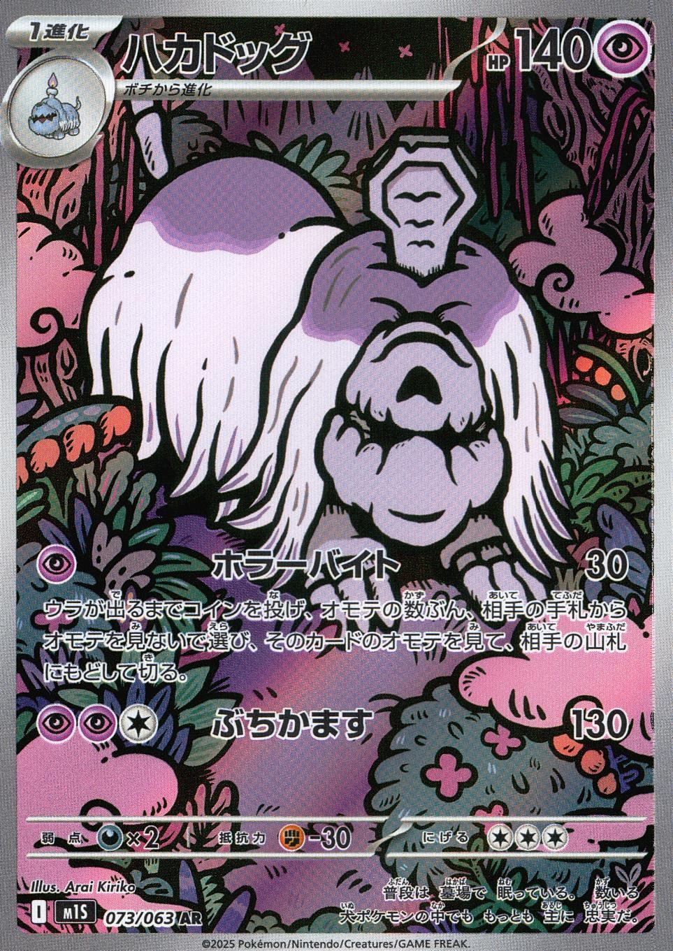 073/063/M1S/B/AR ハカドッグ