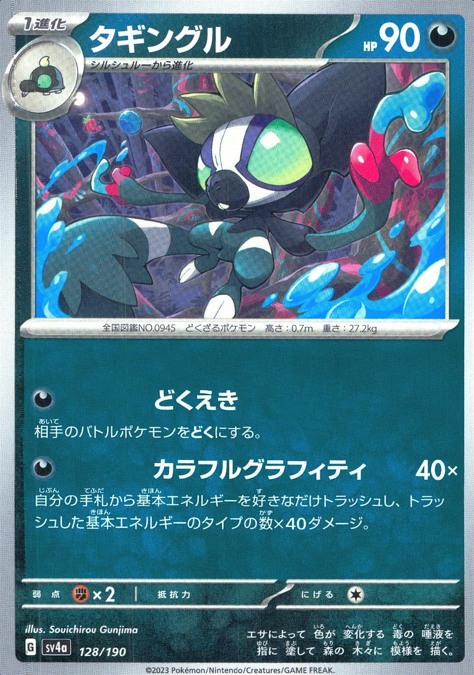 128/190/SV4A/B Tagging