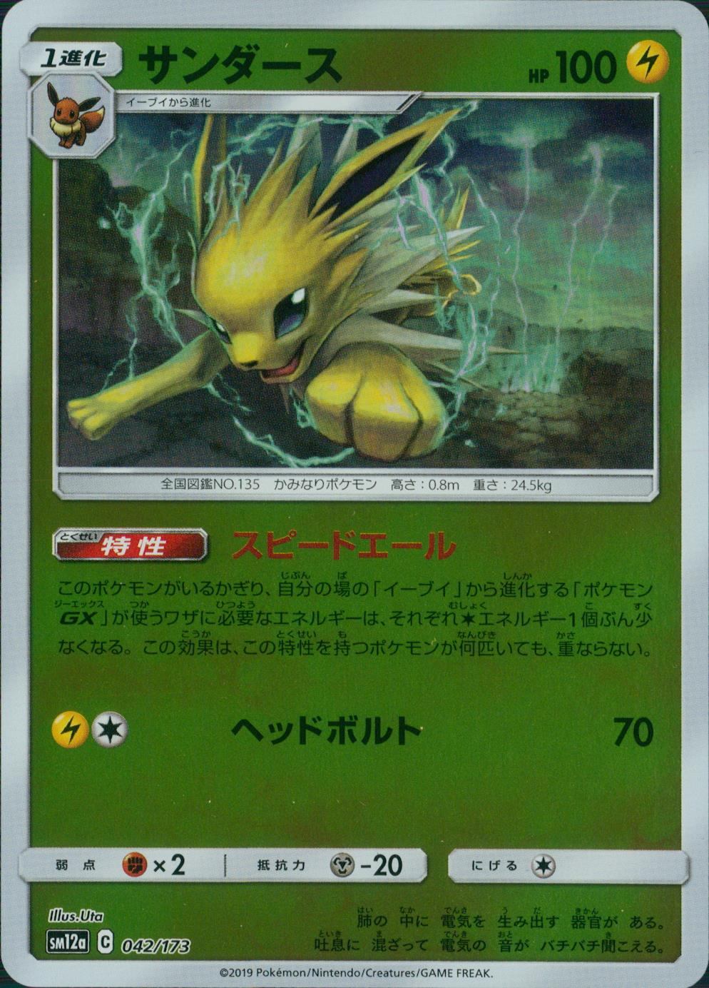 042/173/SM12A/ミラー サンダース