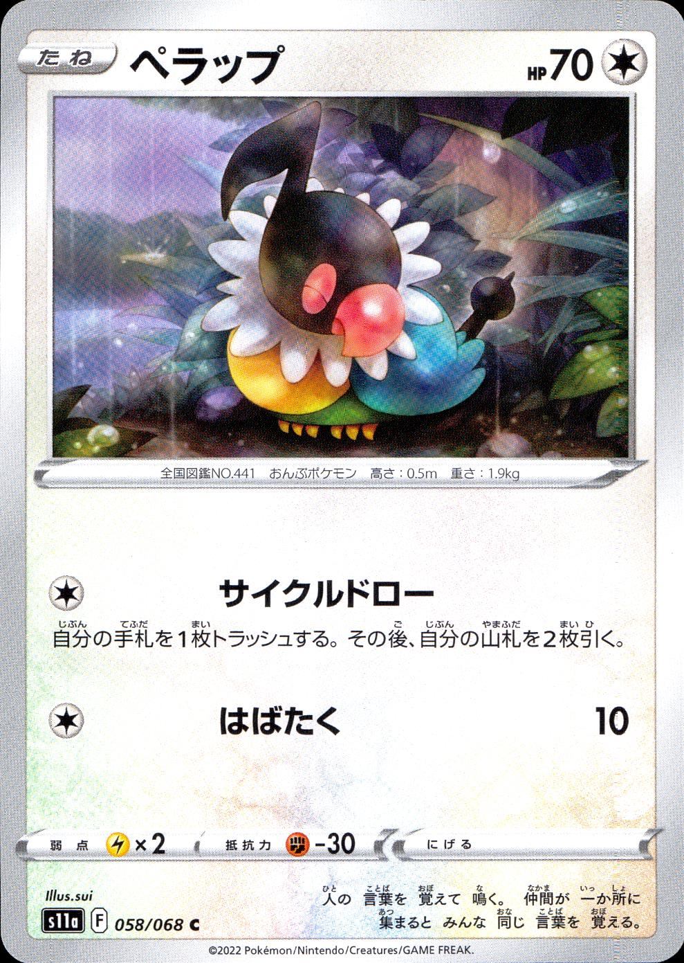 058/068/S11A/B/C Pelapp