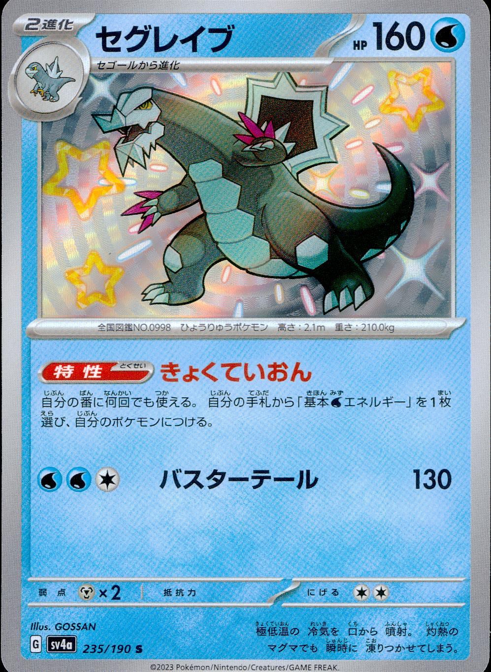 235/190/SV4A/B Segrave