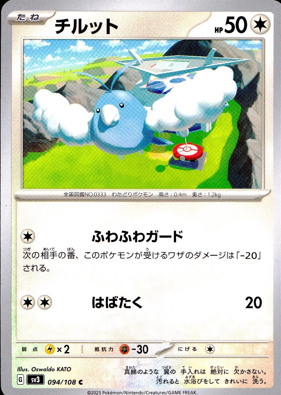 094/108/SV3/B/C チルット