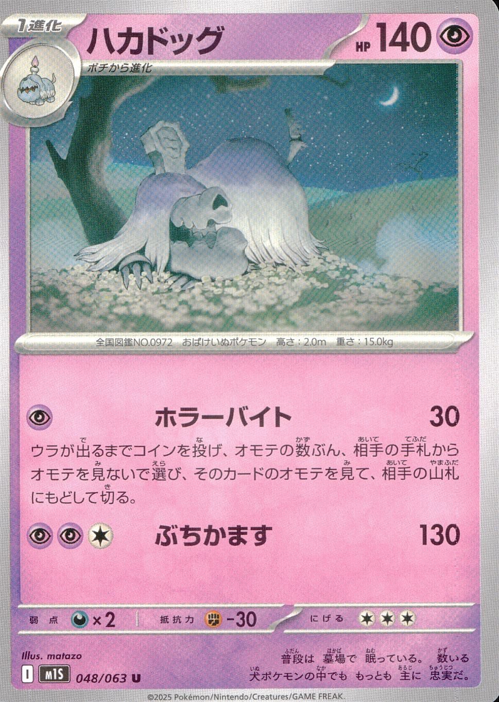 048/063/M1S/B/U Hakadog