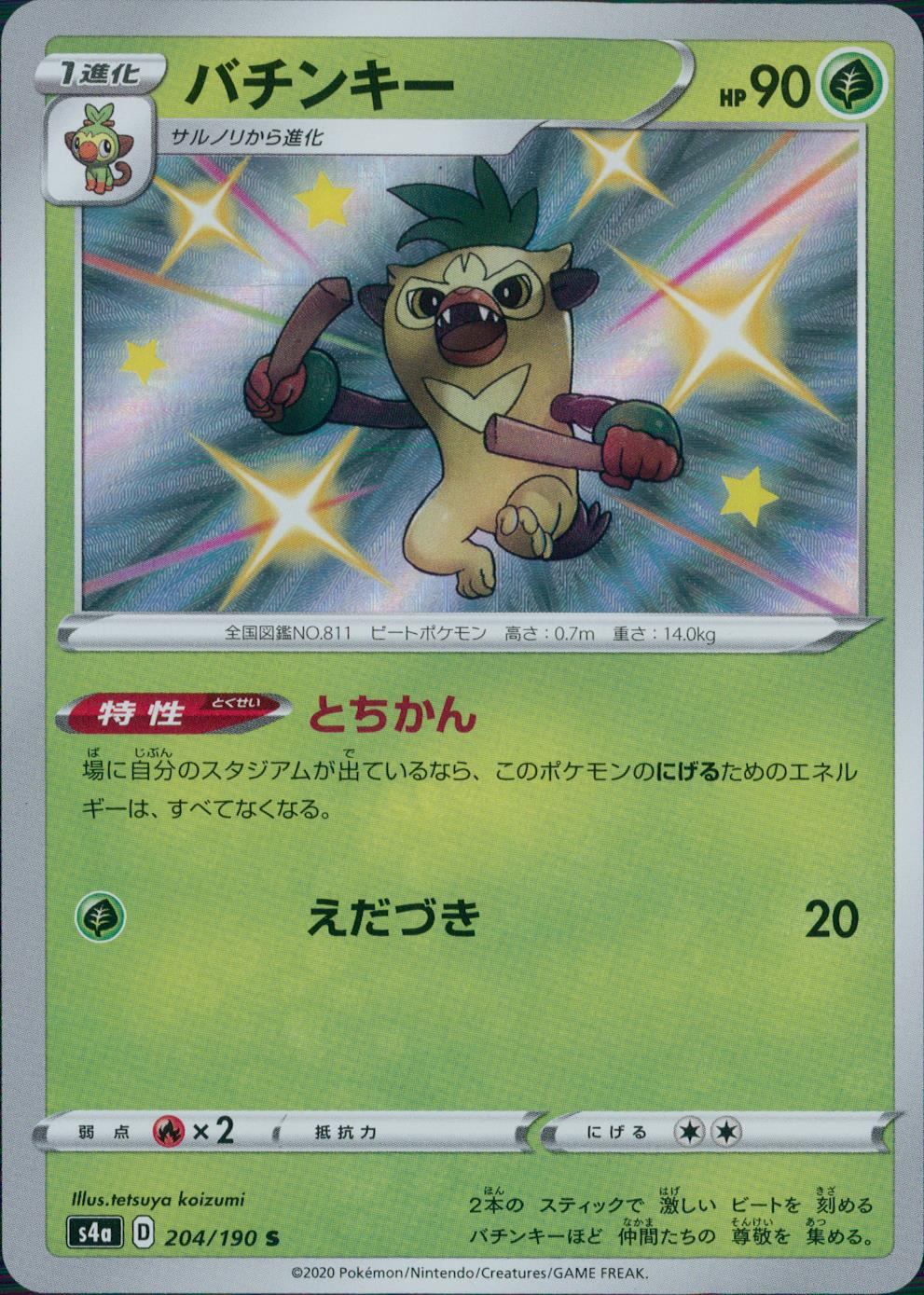 204/190/S4A/B/S Batchinky