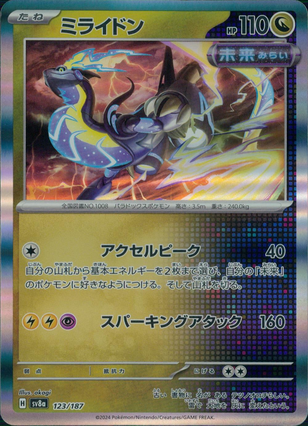 123/187/SV8A/B Milaidon