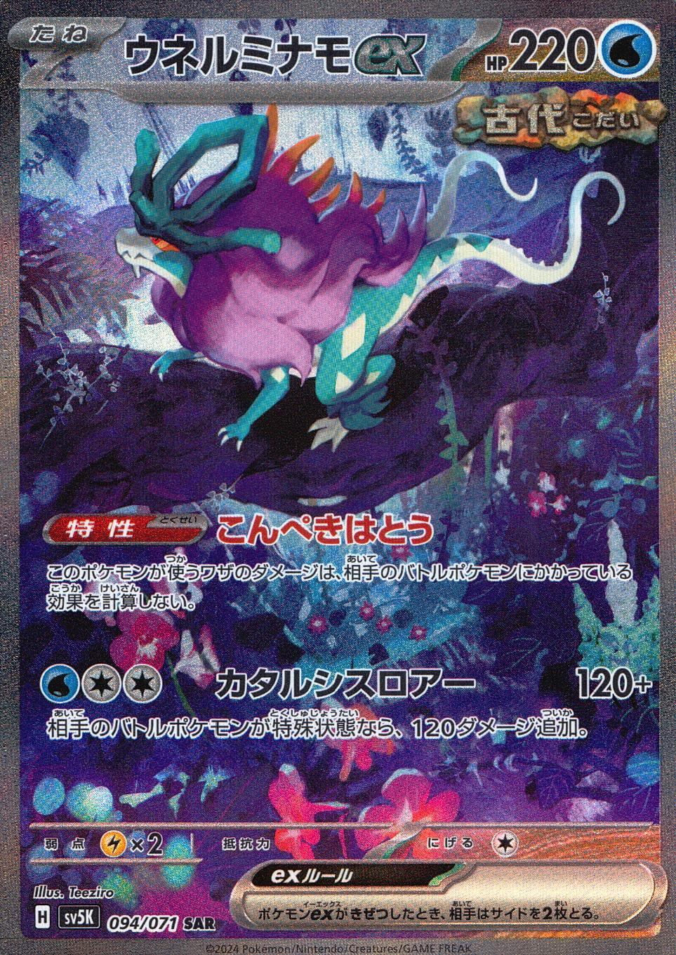 094/071/SV5K/B/SAR Unelminamo ex