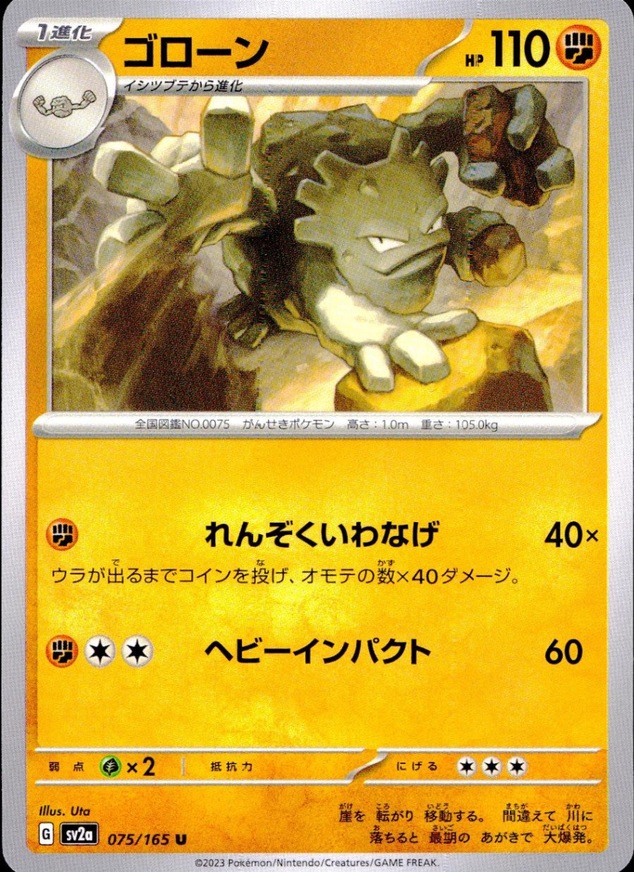 075/165/SV2A/B/U Goron