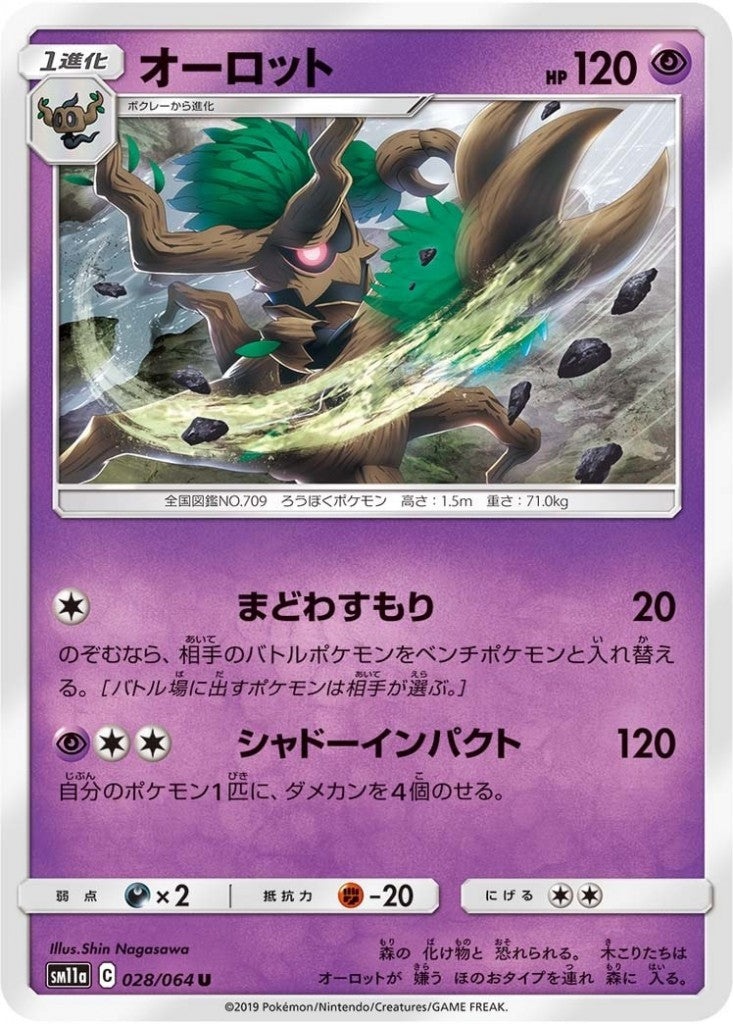 028/064/SM11A/B/U オーロット