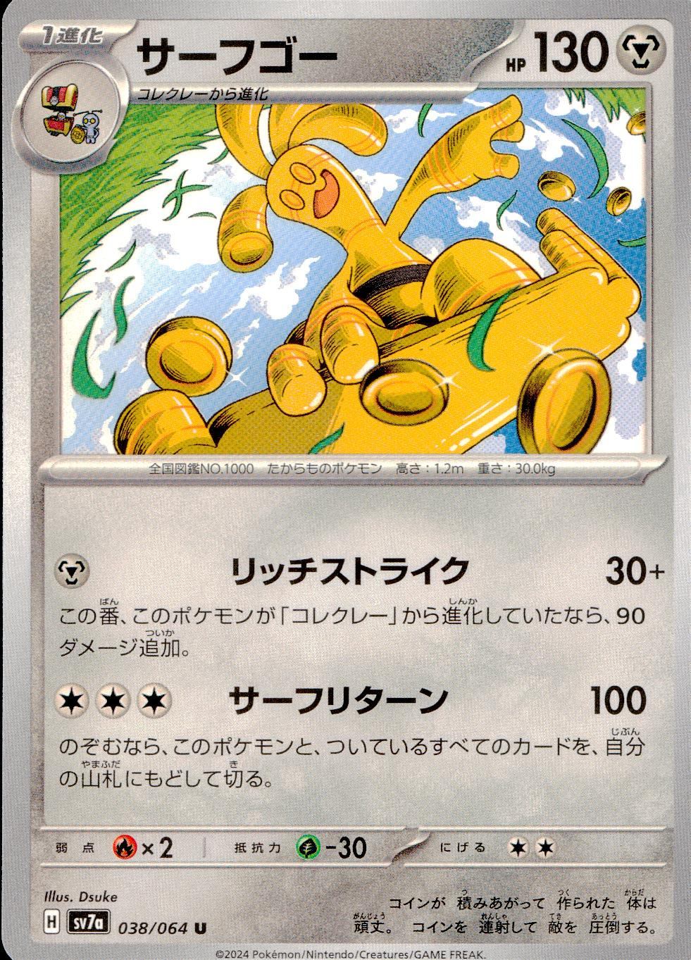 038/064/SV7A/B/U Surfgo