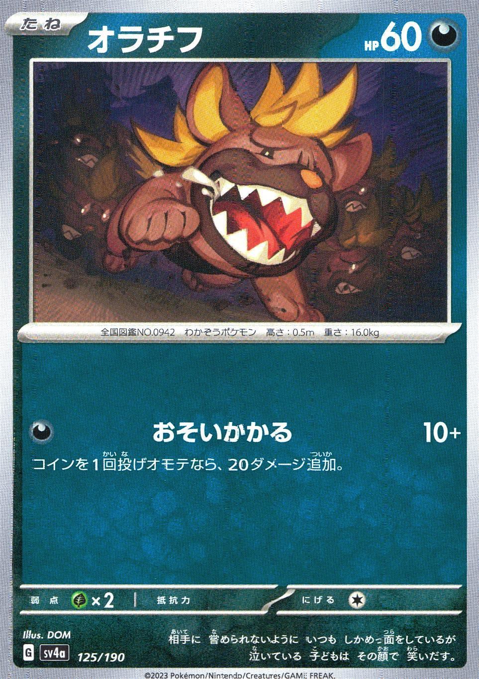 125/190/SV4A/B オラチフ