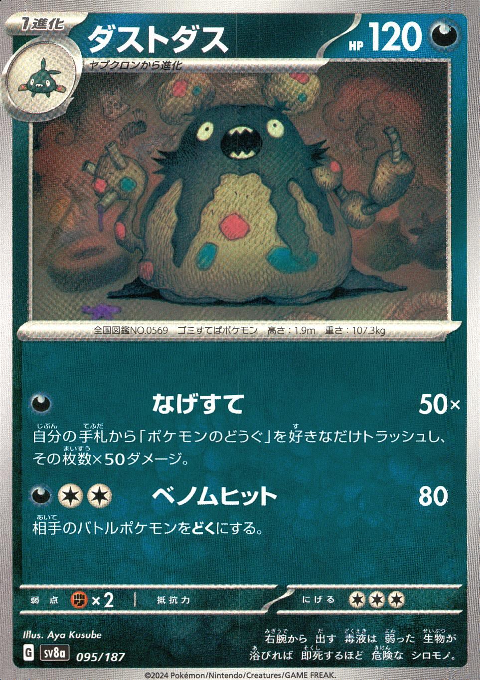 095/187/SV8A/B ダストダス
